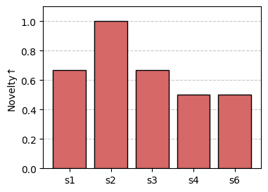 ../_images/010877ab54e90f3aa179a1248d67c2f367cd15030a219b7925bf72e20084d3cf.png